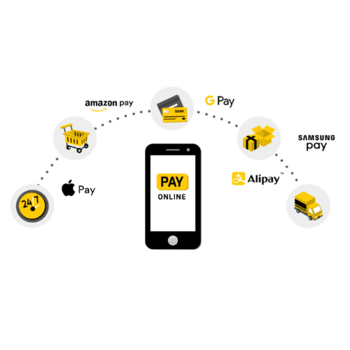 Payment gateway Integration